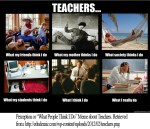 TeachersPerception